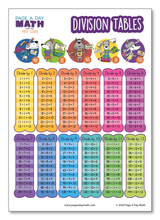 Load image into Gallery viewer, BUNDLE | Math Tables + Math Charts + Math Activities | Printed or Printables
