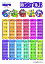 Load image into Gallery viewer, Division Table, Division Chart, Division Activity, Stickers