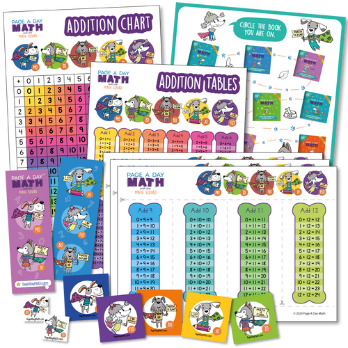 Addition Table, Addition Chart, Addition Activity, Stickers