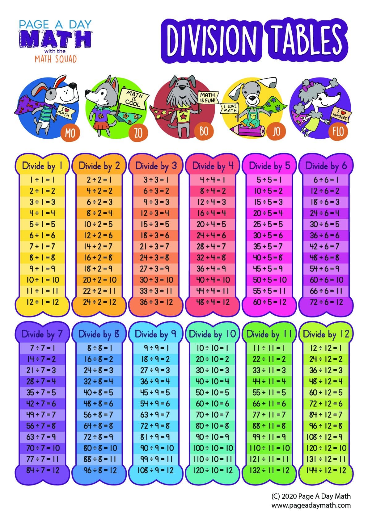 division-table-division-chart-division-activity-stickers-page-a-day-math for Free Printable Division Chart 1 12 Division Table, Division Chart, Division Activity, Stickers – Page A Day Math for Free Printable Division Chart 1 12