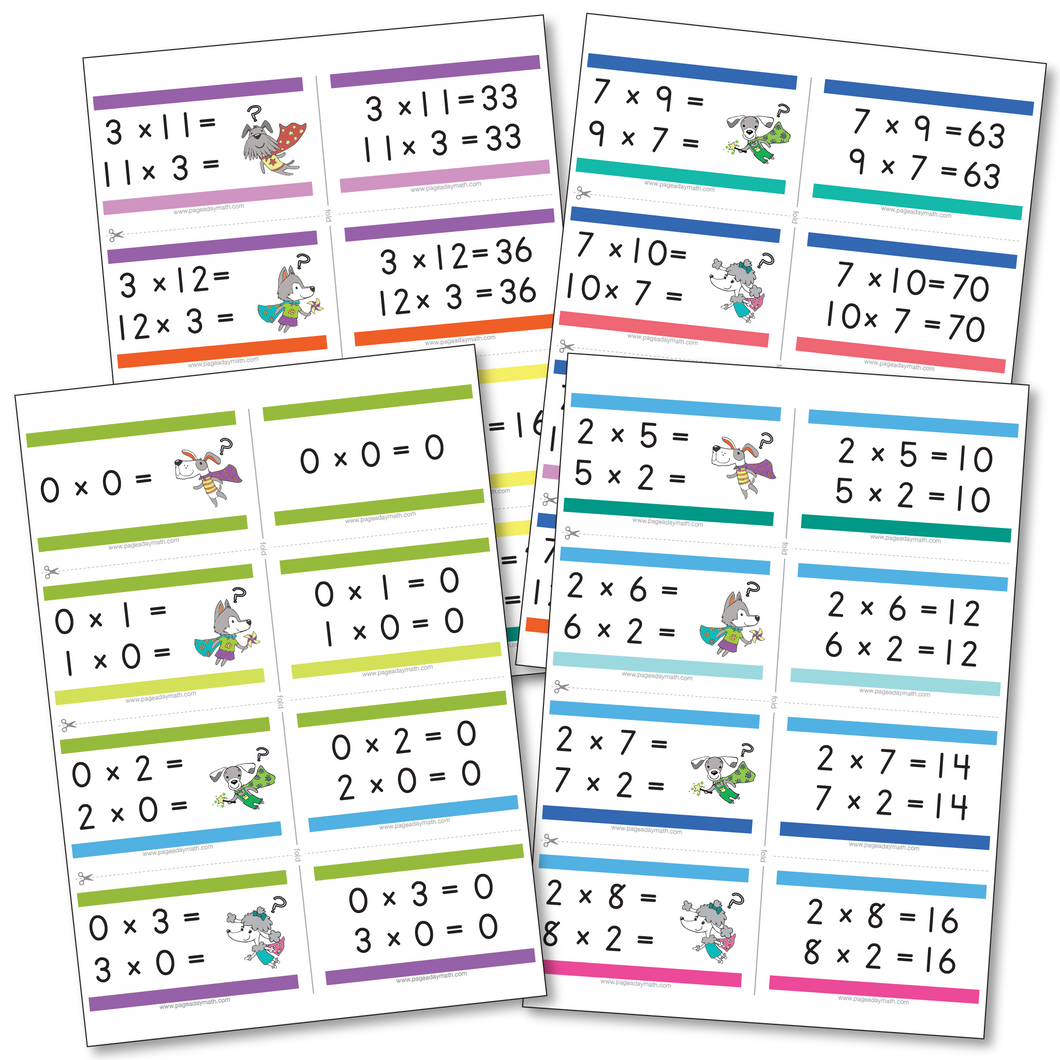 Multiplication Flashcards | Multiplication Facts up to 12x12=144
