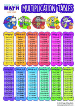 Load image into Gallery viewer, Multiplication Table + Multiplication Chart + Multiplication Activity | Multiplication Facts, Multiplying by 0-12 | Printables