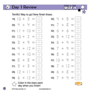 BUNDLE | 5 Math Review Books for Addition Subtraction Multiplication and Division Fluency