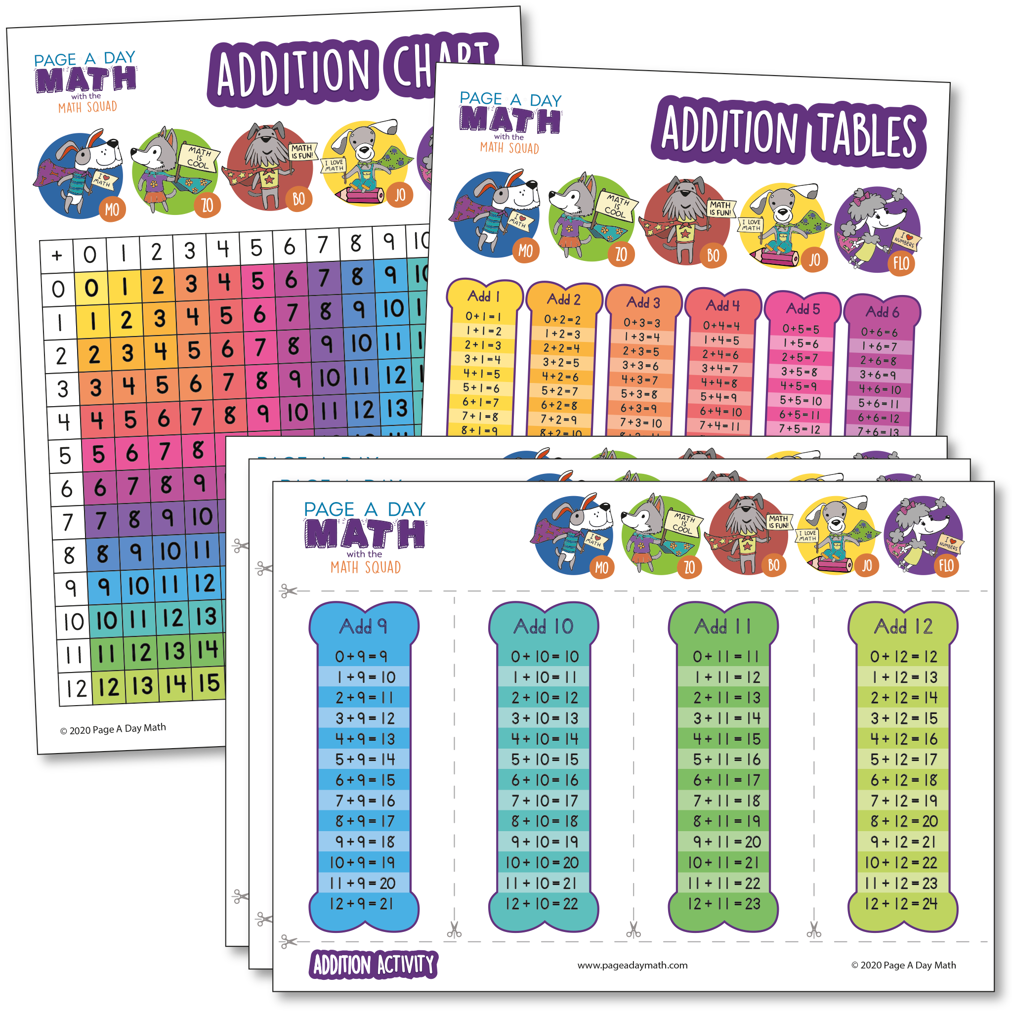Addition Table, Addition Chart, Addition Activity, Stickers – Page A ...