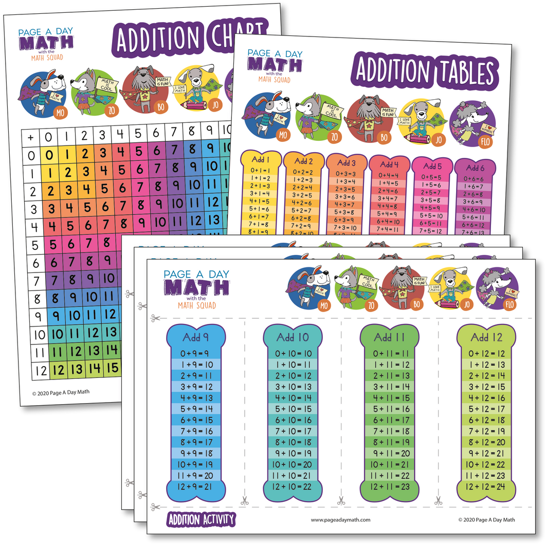 Addition Table, Addition Chart, Addition Activity, Stickers – Page ...