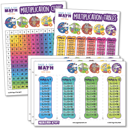 Multiplication Table, Multiplication Chart, Multiplication Activity, Stickers