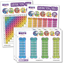 Load image into Gallery viewer, Subtraction Table + Subtraction Chart + Subtraction Activity | Printed or as Printables