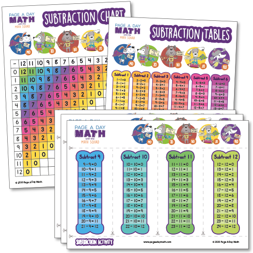 Subtraction Table + Subtraction Chart + Subtraction Activity | Printed ...