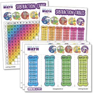 Subtraction Table + Subtraction Chart + Subtraction Activity | Printed or as Printables